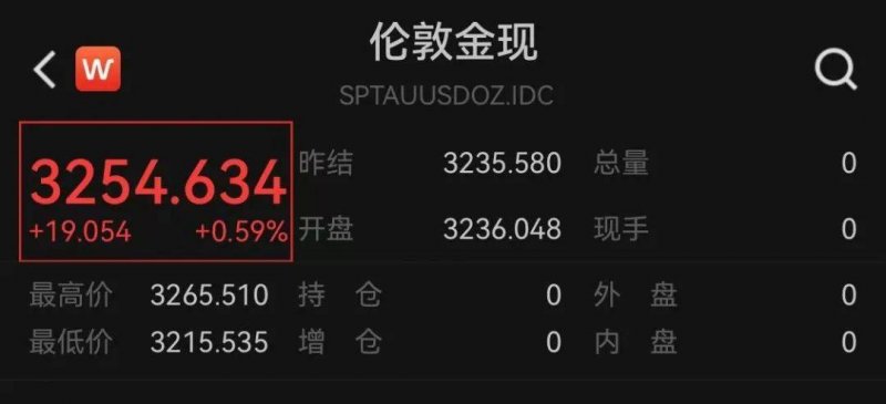 富拓fxtm外汇平台“县”场找答案丨小箱包，如何年卖10亿只？