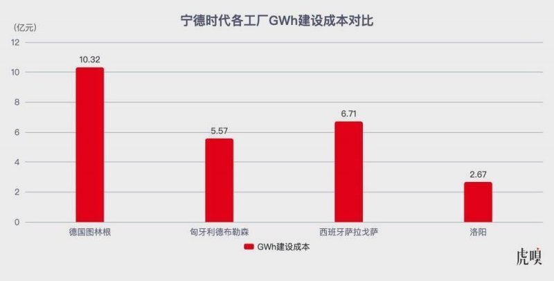 富拓外汇官方网站经洽会看廊坊丨廊坊当代商贸物流产业更加“筋强骨壮”