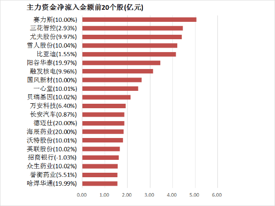 富拓外汇平台怎样夯实算力底座 打造“超强大脑”